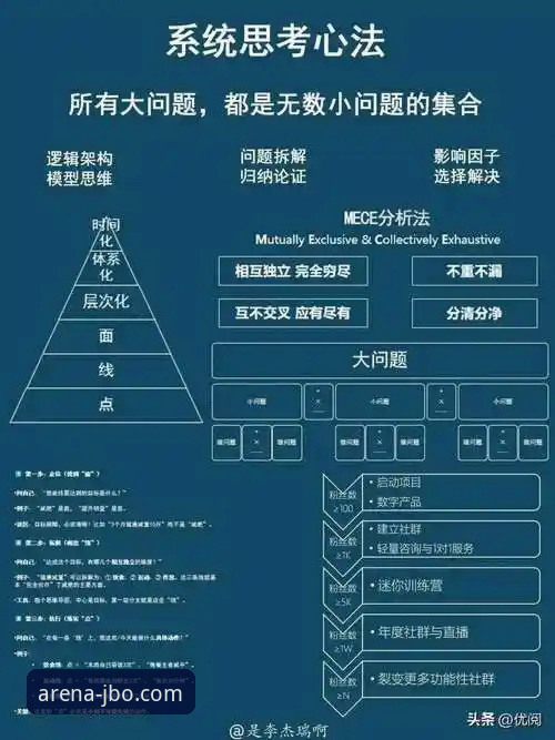 揭秘JBO竞博电竞下载安装失败：技术难题背后的行业深层逻辑